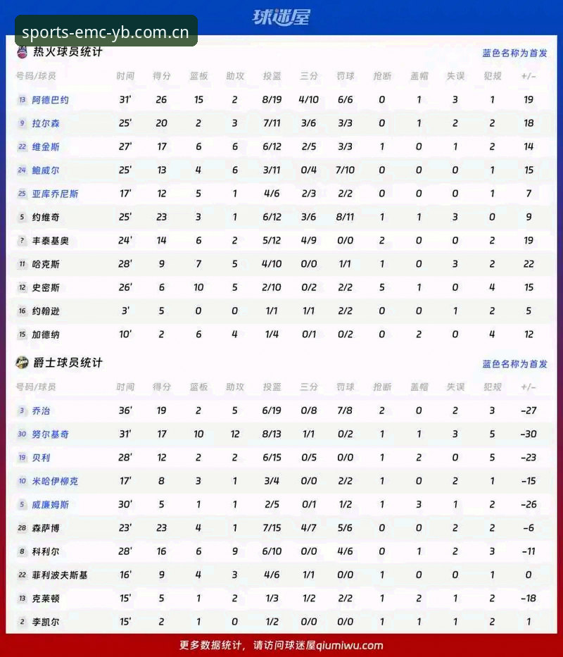 都灵德比前火药味十足，emc易倍体育服务用户如何解读这场关键对决？